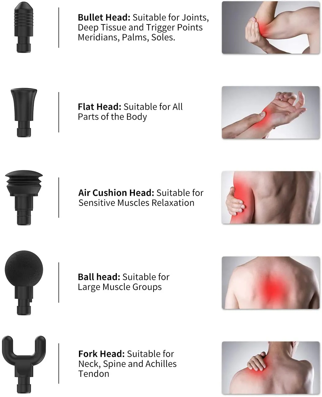 RENPHO Powerful Portable Massage Gun Deep Tissue Percussion Handheld Massager